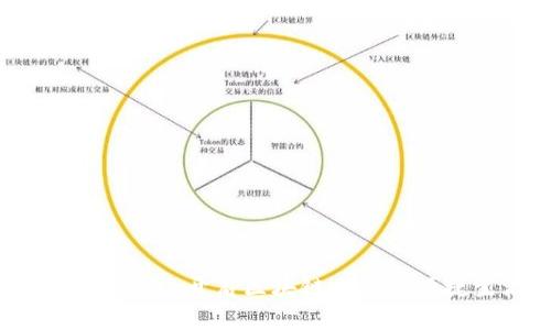 SC數(shù)字錢包：開啟區(qū)塊鏈時代的便捷生活