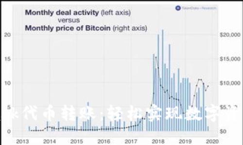MetaMask代幣轉(zhuǎn)賬：輕松實(shí)現(xiàn)數(shù)字資產(chǎn)的移動(dòng)
