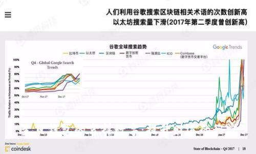 生日錢包的吉祥數(shù)字：提升財運的秘密