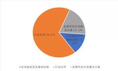 數字錢包：充滿潛力的賺