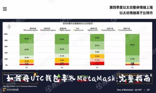 如何將UTC錢包導入MetaMask：完整指南