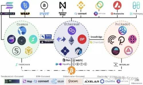 輕松獲取電腦數(shù)字錢(qián)包：您的安全資金管理助手