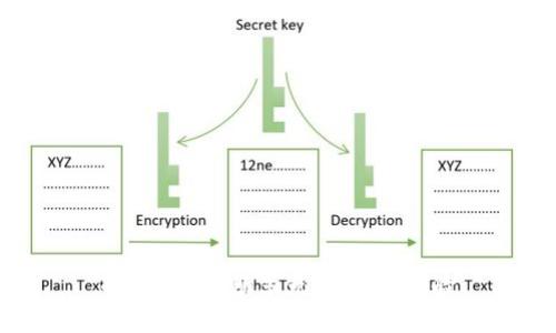 小狐錢包：暢享無縫支付體驗