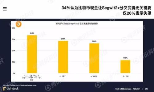 如何安全解綁數(shù)字錢包中的銀行卡？