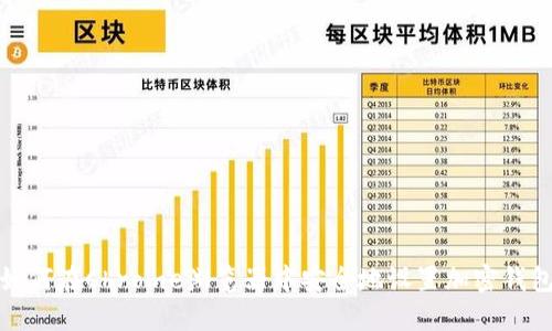 如何在Chrome瀏覽器中安全地設(shè)置加密錢包