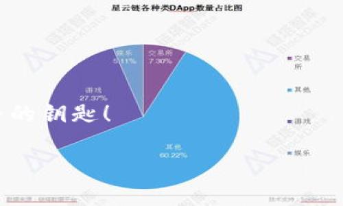   全面探索MetaMask：你的區(qū)塊鏈錢包與去中心化世界的橋梁 / 
 guanjianci MetaMask, 區(qū)塊鏈錢包, 去中心化 /guanjianci 

引言：數(shù)字時代的橋梁
在快速發(fā)展的數(shù)字經(jīng)濟(jì)時代，如何安全、便捷地管理自己的加密資產(chǎn)成為了人們關(guān)注的焦點。而MetaMask作為一個優(yōu)秀的區(qū)塊鏈錢包，正以其強(qiáng)大的功能和易用性吸引著越來越多的用戶。它不僅僅是一個簡單的錢包，更是連接用戶與龐大的區(qū)塊鏈生態(tài)系統(tǒng)的橋梁！

什么是MetaMask？
MetaMask 是一個可以在瀏覽器中使用的加密錢包和去中心化應(yīng)用程序接口，支持Ethereum及其兼容的區(qū)塊鏈。通過MetaMask，用戶能夠方便地創(chuàng)建和管理以太坊賬戶，發(fā)送和接收數(shù)字資產(chǎn)，并與去中心化應(yīng)用（DApps）進(jìn)行互動。MegaMask的出現(xiàn)，使得普通用戶也能輕松進(jìn)入復(fù)雜的區(qū)塊鏈?zhǔn)澜?，真是令人振奮！

MetaMask的核心功能
MetaMask 擁有眾多功能，其中最核心的包括以下幾點：
ul
listrong錢包功能：/strong用戶可以輕松管理以太坊及 ERC-20 代幣，方便進(jìn)行資產(chǎn)的存儲和轉(zhuǎn)賬。/li
listrongDApp 連接：/strong用戶能夠通過MetaMask輕松連接各種去中心化應(yīng)用，實現(xiàn)無縫的交互體驗。/li
listrong交易簽名：/strong用戶只需點擊鼠標(biāo)，即可簽署交易，確保資金的安全性。/li
listrong私鑰管理：/strong用戶擁有自己的私鑰，確保其資產(chǎn)的所有權(quán)和安全。/li
/ul

如何安裝MetaMask
安裝MetaMask相當(dāng)簡單，只需幾個步驟：
ol
li訪問MetaMask的官方網(wǎng)站，下載與您的瀏覽器兼容的版本（當(dāng)前支持Chrome、Firefox、Brave等）。/li
li按照提示進(jìn)行安裝，設(shè)置一個安全的密碼。/li
li記下您的助記詞并妥善保管，這對于賬戶的恢復(fù)至關(guān)重要。/li
/ol

通過這些簡單的步驟，您就可以為您的區(qū)塊鏈旅程搭建一個堅實的基礎(chǔ)！

使用MetaMask的最佳實踐
在使用MetaMask時，注意以下最佳實踐，將為您提供更加安全的使用體驗：
ul
listrong保護(hù)您的助記詞：/strong助記詞是您恢復(fù)MetaMask賬戶的關(guān)鍵，妥善保管，不要透露給他人。/li
listrong使用硬件錢包：/strong如有條件，您可以將MetaMask與硬件錢包結(jié)合使用，以增強(qiáng)安全性。/li
listrong謹(jǐn)慎對待釣魚網(wǎng)站：/strong確保您只在知名和可靠的網(wǎng)站上使用MetaMask，避免信息被盜。/li
/ul
這些簡單但有效的措施，能夠讓您的資產(chǎn)更加安全，帶給您更好的使用體驗！

MetaMask的社區(qū)與支持
作為一個用戶驅(qū)動的產(chǎn)品，MetaMask擁有一個充滿活力的社區(qū)。用戶可以通過論壇、社交媒體等渠道分享經(jīng)驗，幫助彼此解決問題。MetaMask團(tuán)隊也積極傾聽用戶反饋，不斷產(chǎn)品功能，致力于讓每位用戶都能享受最頂尖的區(qū)塊鏈體驗！

在MetaMask中購買和交易NFT
近年來，非同質(zhì)化代幣（NFT）的火熱吸引了大量用戶的關(guān)注。在MetaMask中，用戶可以輕松參與NFT的購買與交易：
ul
listrong選擇NFT市場：/strong根據(jù)您的興趣選擇合適的NFT市場，如OpenSea、Rarible等。/li
listrong連接MetaMask：/strong在NFT市場中選擇連接MetaMask，輕松進(jìn)行交易。/li
listrong購買或出售NFT：/strong通過簡單的幾步操作，您可以完成NFT的交易，收獲滿滿的樂趣！/li
/ul

結(jié)語：探索無盡的可能性
MetaMask的出現(xiàn)，不僅為用戶提供了安全、便捷的區(qū)塊鏈錢包，更創(chuàng)造了一個探索去中心化生態(tài)的可能性。無論您是初學(xué)者還是資深玩家，MetaMask都能為您帶來難以忘懷的體驗！
未來，隨著區(qū)塊鏈技術(shù)的不斷演進(jìn)，MetaMask也將繼續(xù)發(fā)揮其獨(dú)特的作用，幫助用戶更好地掌握這一新興技術(shù)的脈搏。讓我們一起加入這場數(shù)字革命，擁抱去中心化的未來，感受科技帶來的無限可能吧！ 

常見問題解答
在使用MetaMask的過程中，一些用戶可能會遇到以下問題：
ul
listrong如何找回丟失的賬戶？/strong 可以通過助記詞進(jìn)行賬戶恢復(fù)。/li
listrong如何更換網(wǎng)絡(luò)？/strong 在設(shè)置中選擇需要切換的網(wǎng)絡(luò)，即可完成更換。/li
/ul

無論遇到什么問題，MetaMask的社區(qū)及其用戶都將是你最堅實的后盾！ 總之，MetaMask不僅是您的區(qū)塊鏈管理工具，更是您通向去中心化世界的鑰匙！

多么激動人心的旅程啊，期待每一位使用者都能在MetaMask的世界中盡情探索、成長！