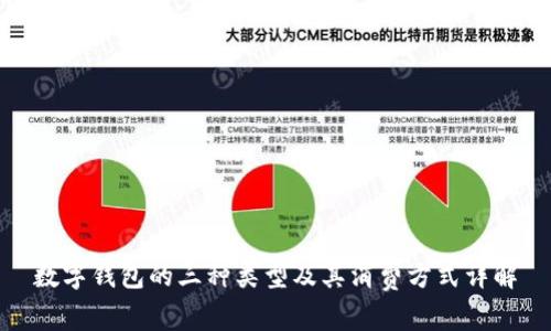 數(shù)字錢包的三種類型及其消費(fèi)方式詳解