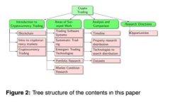 如何將小狐錢包切換為中