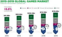 如何在MetaMask錢包中暢玩區(qū)