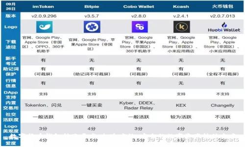 數(shù)字貨幣錢包轉(zhuǎn)賬開(kāi)發(fā)：打造高效、安全的數(shù)字資產(chǎn)轉(zhuǎn)移方案