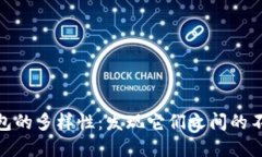 數(shù)字錢(qián)包的多樣性：發(fā)現(xiàn)