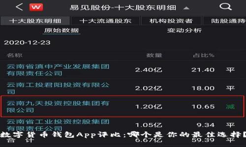 數(shù)字貨幣錢包App評比：哪個是你的最佳選擇？