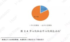 加密貨幣轉(zhuǎn)到錢(qián)包上是否