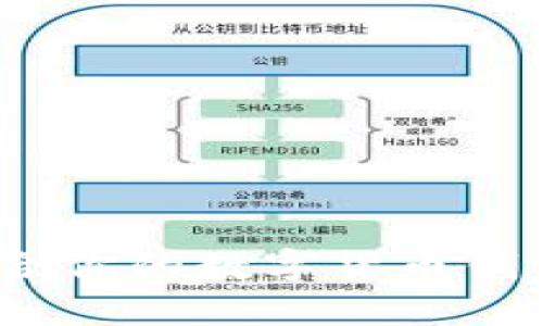 : 如何選擇最適合你的數(shù)字貨幣錢包？五大優(yōu)質(zhì)推薦