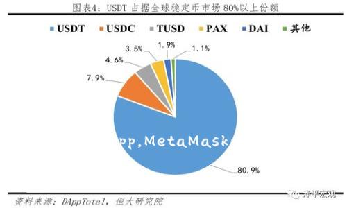   手機(jī)如何裝MetaMask，簡單易懂的安裝指南 / 
 guanjianci MetaMask, 手機(jī)安裝, 錢包應(yīng)用 /guanjianci 

引言：數(shù)字貨幣世界的新入口
在當(dāng)前的數(shù)字化時代，尤其是在區(qū)塊鏈和加密貨幣迅速發(fā)展的背景下，越來越多的人開始關(guān)注和參與這一新興領(lǐng)域。而MetaMask作為一種廣受歡迎的數(shù)字錢包和去中心化應(yīng)用（DApp）的入口，正是許多用戶邁入這一世界的第一步。想象一下，當(dāng)你可以通過手機(jī)輕松管理你的以太坊（Ethereum）和ERC-20代幣，你的數(shù)字資產(chǎn)將得以更高效地利用和轉(zhuǎn)移，真是令人振奮！

MetaMask簡介：什么是MetaMask？
MetaMask是一個基于瀏覽器的加密錢包，允許用戶管理以太坊及其代幣。它能讓用戶與分布式網(wǎng)絡(luò)（如以太坊）和多種DApp相連接，簡化了與區(qū)塊鏈的互動。相信我，隨著更多DApp的涌現(xiàn)，MetaMask的使用價值將愈發(fā)凸顯，它不僅是一個錢包，更是你與數(shù)字經(jīng)濟(jì)連接的橋梁。

準(zhǔn)備工作：確保您的手機(jī)系統(tǒng)合適
在開始安裝MetaMask之前，您需要確保您的手機(jī)操作系統(tǒng)滿足要求。一般來說，MetaMask可在Android和iOS設(shè)備上使用。因此，在決定安裝之前，請確認(rèn)您的手機(jī)運(yùn)行的是Android 6.0（或更高版本）或iOS 11.0（或更高版本）。這將確保您可以順暢地使用MetaMask，體驗(yàn)其全部功能！

下載MetaMask：從應(yīng)用商店開始
接下來，您可以開始進(jìn)行MetaMask的下載。非常簡單，您只需按照以下步驟操作：
ul
  listrong對于Android用戶：/strong打開Google Play商店，搜索“MetaMask”，找到并點(diǎn)擊下載按鈕。/li
  listrong對于iOS用戶：/strong打開App Store，搜索“MetaMask”，同樣找到并點(diǎn)擊下載按鈕。/li
/ul
下載完成后，打開應(yīng)用程序，接下來的步驟將引導(dǎo)您完成賬戶的創(chuàng)建或?qū)搿?
賬戶創(chuàng)建：安全第一
在打開MetaMask應(yīng)用程序后，您將看到創(chuàng)建新錢包或?qū)氍F(xiàn)有錢包的選項(xiàng)。選擇“創(chuàng)建新錢包”，接著您需要設(shè)定一個強(qiáng)密碼來保護(hù)您的賬戶。密碼不應(yīng)過于簡單！這里有個小貼士：混合使用大寫字母、小寫字母、數(shù)字和符號，能更好地提高安全性！
之后，MetaMask會生成您的助記詞（Mnemonic Phrase）。請務(wù)必妥善保存這個助記詞，因?yàn)樗悄謴?fù)賬戶的唯一方式。這一點(diǎn)至關(guān)重要，丟失助記詞將在您無法訪問賬戶的情況下，無法找回！多么讓人難過的經(jīng)歷??！

設(shè)置您的錢包：個性化選擇
選擇創(chuàng)建錢包后，您可以在設(shè)置中修改一些錢包的個性化選項(xiàng)，例如幣種顯示、語言界面等等。這樣，您的錢包將更加符合您的使用習(xí)慣！

添加資金：給你的錢包充電
完成賬戶設(shè)置后，就可以給您的MetaMask錢包充值了！您可以通過多種方式向錢包添加資金：
ul
  li直接購買：MetaMask提供了一些集成服務(wù)，通過銀行卡或信用卡可以直接購買以太坊等數(shù)字資產(chǎn)。/li
  li轉(zhuǎn)賬：如果您已有其他錢包或交易所中的數(shù)字資產(chǎn)，可以通過錢包地址進(jìn)行轉(zhuǎn)賬。記得確認(rèn)地址是否正確，因?yàn)閰^(qū)塊鏈上的轉(zhuǎn)賬是不可逆的！/li
/ul
想象一下，看到您的錢包余額逐漸增長，那種激動的感覺！

使用MetaMask：開啟區(qū)塊鏈之旅
當(dāng)您的錢包設(shè)置妥當(dāng)并充入資金后，您就可以開始使用MetaMask與各種DApp進(jìn)行交互了。無論是參與去中心化交易所（DEX），還是NFT市場，MetaMask都能為您提供便捷的訪問方式。當(dāng)您在DApp中進(jìn)行操作時，MetaMask會要求您確認(rèn)交易，以確保安全。
記住，每一次交易都可能涉及礦工費(fèi)（Gas Fee），因此請留意您的余額！了解和管理這些費(fèi)用是您在區(qū)塊鏈?zhǔn)澜缰猩娴年P(guān)鍵。

安全提示：保護(hù)您的數(shù)字資產(chǎn)
使用MetaMask時安全始終是頭等大事。以下是一些保護(hù)您數(shù)字資產(chǎn)的小貼士：
ul
  listrong定期備份：/strong確保您定期備份您的助記詞，并將其存儲在安全的地方。務(wù)必避免將其保存在易受損或易被盜的地點(diǎn)。/li
  listrong啟用雙重認(rèn)證：/strong如果可能的話，啟用雙重認(rèn)證，以增加賬戶的安全性。/li
  listrong保持軟件更新：/strong定期更新您的MetaMask應(yīng)用程序，以確保您獲得最新的安全補(bǔ)丁和功能。/li
/ul
保護(hù)自己的數(shù)字資產(chǎn)，相信我，這是您身處區(qū)塊鏈時代最重要的技能之一！

結(jié)語：邁向未來的第一步
通過上述步驟，您已經(jīng)成功在手機(jī)上安裝并設(shè)置了MetaMask，這不僅是通向區(qū)塊鏈?zhǔn)澜绲囊簧却?，更是開啟數(shù)字經(jīng)濟(jì)時代的第一步！無論您是想進(jìn)行投資、交易，還是探索新的DApp，MetaMask都將是您不可或缺的工具。多么激動人心的旅程?。?在這個不斷變化的數(shù)字世界中，持續(xù)學(xué)習(xí)和適應(yīng)新知識是至關(guān)重要的。保持好奇心，勇于探索，在您未來的投資旅程中，愿您一帆風(fēng)順，收獲豐盛！
現(xiàn)在，就踏上您的數(shù)字之旅吧，MetaMask將在您身邊助您前行！