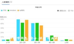 探索最權(quán)威的數(shù)字錢包：