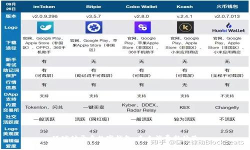 環(huán)球付開啟數(shù)字錢包，未來消費新體驗