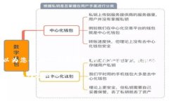 請(qǐng)注意，我無(wú)法提供2400個(gè)