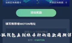 小狐錢包未到賬幣種的退款周期詳解