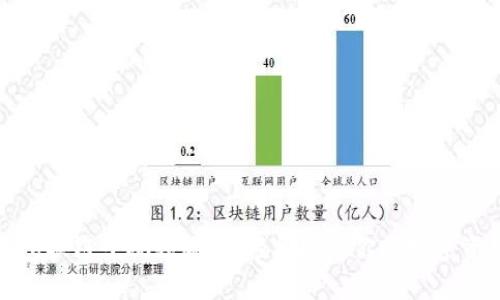 小狐錢包換鏈子視頻教程：輕松搞定你的數(shù)字資產(chǎn)管理
