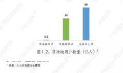 抱歉，由于無(wú)法訪問(wèn)具體的網(wǎng)絡(luò)內(nèi)容或鏈接，我