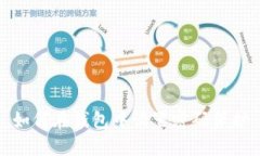 如何在錢包中設置密碼保