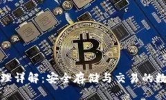 加密錢包原理詳解：安全存儲(chǔ)與交易的數(shù)字資產(chǎn)