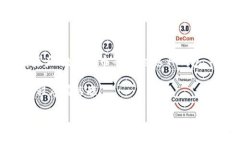 “小狐錢包”通常指的是