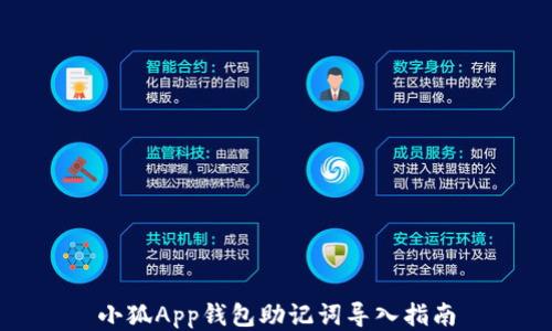 
小狐App錢包助記詞導(dǎo)入指南