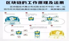 全新體驗：Aplink數(shù)字錢包