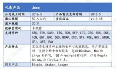 數(shù)字錢包的神奇世界：如