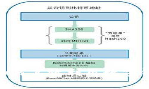 數(shù)字錢包搶券：如何高效利用數(shù)字錢包獲取優(yōu)惠券？
