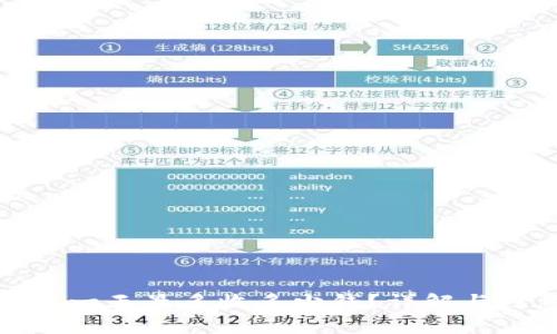 數(shù)字錢包一天最多收多少錢？詳解與注意事項(xiàng)