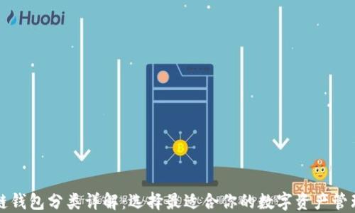 
區(qū)塊鏈錢(qián)包分類(lèi)詳解：選擇最適合你的數(shù)字資產(chǎn)管理工具