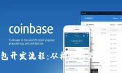 數(shù)字錢包開發(fā)流程：從構(gòu)想到上線的全面指南