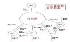 國外人使用的加密貨幣錢包：安全存儲與便捷交