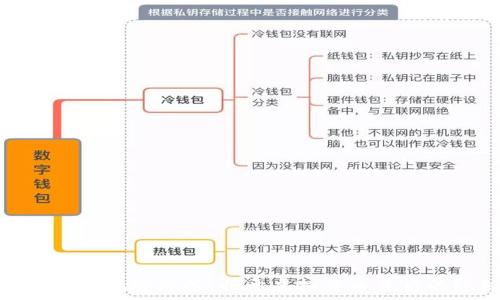   
數(shù)字錢包洗錢風(fēng)險防控：揭開虛擬貨幣背后的隱秘黑幕