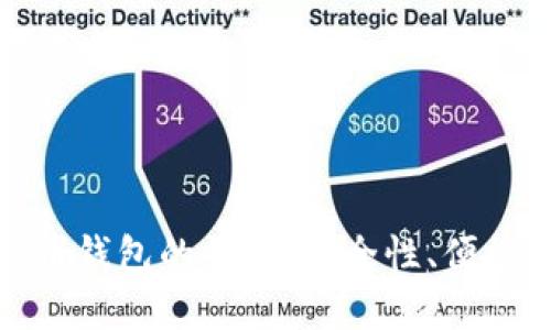 : 國(guó)產(chǎn)加密貨幣錢包的崛起：安全性、便捷性與未來發(fā)展