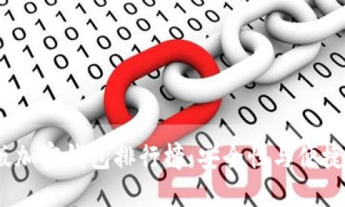 2023年中國版加密錢包排行榜：安全性與便捷性的完美結合