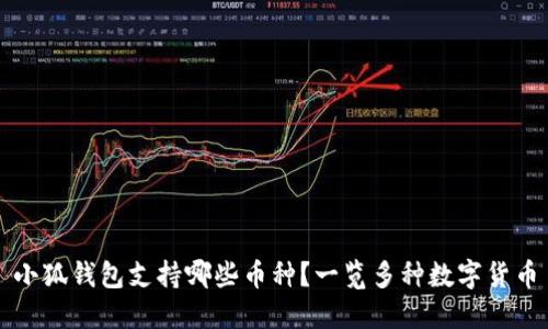 小狐錢包支持哪些幣種？一覽多種數(shù)字貨幣