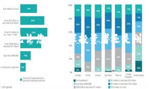 小狐錢包如何添加OKEx鏈：輕松管理你的數(shù)字資產(chǎn)

小狐錢包, OKEx鏈, 數(shù)字資產(chǎn)管理/guanjianci

引言：數(shù)字資產(chǎn)管理的新選擇

在數(shù)字貨幣迅速發(fā)展的今天，如何高效管理自己的數(shù)字資產(chǎn)成為了每位投資者的必修課。作為一款用戶友好的數(shù)字錢包，小狐錢包憑借其簡便的操作和豐富的功能，受到越來越多用戶的青睞。而今天，我們將重點介紹如何在小狐錢包中添加OKEx鏈，讓大家更好地管理自己的數(shù)字資產(chǎn)。

小狐錢包概述

小狐錢包是一款為用戶提供多種數(shù)字貨幣存儲和交易服務(wù)的錢包應(yīng)用。與傳統(tǒng)的錢包相比，小狐錢包不僅支持多幣種、多鏈的資產(chǎn)儲存，還擁有強大的交易功能。它的用戶界面友好，非常適合數(shù)字貨幣新手和經(jīng)驗豐富的投資者使用。能讓用戶輕松查看實時行情、進行交易，并隨時管理自己的資產(chǎn)！

OKEx鏈簡介

OKEx鏈?zhǔn)且粭l由OKEx推出的公鏈，旨在為去中心化金融（DeFi）提供高效、靈活的基礎(chǔ)設(shè)施。作為一條高性能的區(qū)塊鏈，它為了提升用戶的體驗，集成了多種創(chuàng)新性技術(shù)，支持多種智能合約應(yīng)用。這些特點使得OKEx鏈在數(shù)字資產(chǎn)交易、去中心化應(yīng)用等領(lǐng)域備受矚目。因此，將OKEx鏈添加到小狐錢包中，可以讓用戶更方便地管理其在OKEx鏈上的資產(chǎn)。

步驟一：下載并安裝小狐錢包

若您還未使用小狐錢包，首先需要在手機應(yīng)用商店中下載并安裝這一應(yīng)用程序。無論是iOS還是Android系統(tǒng)，您都可以輕松找到小狐錢包的安裝包。多么令人振奮的事情啊！一旦安裝成功，您會發(fā)現(xiàn)其界面簡潔，功能清晰，每一步操作都能讓人感到無比順暢。

步驟二：創(chuàng)建錢包賬戶

打開小狐錢包后，您需要選擇“創(chuàng)建錢包”選項。接下來，系統(tǒng)將為您生成一組助記詞，務(wù)必要妥善保管。這組助記詞相當(dāng)于您錢包的鑰匙，不可輕易泄露！例如，您可以將其寫在紙上存放于安全的地方，或者使用加密保存方法。您是否意識到，這一步驟的安全性對于您的資產(chǎn)保護是多么重要！

步驟三：登錄至小狐錢包

已經(jīng)有賬號的用戶直接輸入助記詞登錄即可。首次登錄時，您可能會感到一絲忐忑，但請相信，您的資產(chǎn)將在這個錢包中得到妥善管理。登錄后，您將看到一個干凈整潔的界面，顯示著各種功能選項。接下來，我們將開始添加OKEx鏈。

步驟四：添加OKEx鏈

在小狐錢包的主界面中，您可以看到“資產(chǎn)管理”或“鏈管理”的選項。點擊進入后，您會看到一個“添加鏈”的按鈕。多么令人興奮的時刻！這是打開數(shù)字資產(chǎn)管理新天地的開始！

點擊“添加鏈”后，您將看到系統(tǒng)提供的多條鏈列表。在這里，您需要找到并選擇“OKEx鏈”。然后，按提示操作，確認(rèn)添加。此時，您已經(jīng)成功將OKEx鏈添加到小狐錢包中！

步驟五：管理您的OKEx鏈資產(chǎn)

添加完成后，返回錢包主頁。您現(xiàn)在可以在資產(chǎn)管理界面中看到OKEx鏈的資產(chǎn)。通過點擊進入，您可以方便地查看鏈上的代幣余額、交易記錄，甚至進行轉(zhuǎn)賬、交易等操作！這真的是一件令人激動的事情，讓人感受到數(shù)字資產(chǎn)的無比魅力！

安全管理：保護您的數(shù)字資產(chǎn)

在這里，我們也要強調(diào)一下安全管理的重要性。盡管小狐錢包提供了非常安全的環(huán)境，但作為用戶，您依然需要提高警惕。首先，請務(wù)必定期更改密碼，并避免在公共網(wǎng)絡(luò)下進行交易。此外，建議您啟用兩步驗證功能，以增加安全性。

社區(qū)和支持

小狐錢包以其活躍的社區(qū)和專業(yè)的支持團隊而著稱。如果在使用過程中遇到任何問題，您可以通過小狐錢包的官方社交媒體或論壇與其他用戶交流，獲取幫助和建議。多么令人安心的選擇??！

總結(jié)：盡享數(shù)字資產(chǎn)的便捷

通過以上步驟，我們很容易就能在小狐錢包中添加OKEx鏈。這種高效的資產(chǎn)管理方式不僅提升了我們的投資體驗，也讓我們在數(shù)字貨幣的潮流中更加從容自信！無論您是資深投資者還是剛踏入數(shù)字貨幣世界的新手，小狐錢包都是您不容錯過的選擇！

所以，不要再猶豫了，快去體驗小狐錢包帶來的便捷和樂趣吧！讓我們一起在數(shù)字資產(chǎn)的海洋中盡情暢游，收獲豐碩的果實！