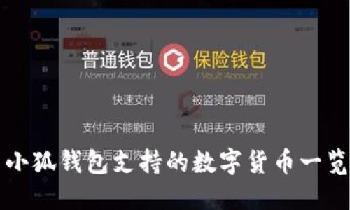 小狐錢包支持的數(shù)字貨幣一覽