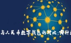 雷達錢包與人民幣數(shù)字錢