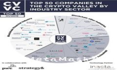如何在手機(jī)上安裝MetaMas