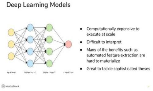 探索世界數(shù)字資產(chǎn)錢包：保護(hù)你的虛擬財富