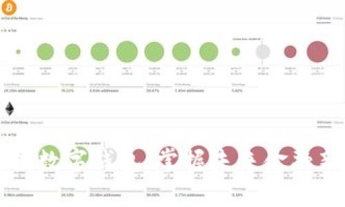 愛必投數字錢包：掌握未來金融新方式
