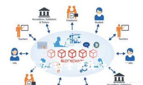 探索Moco數(shù)字錢包：安全便捷的新時代支付選擇