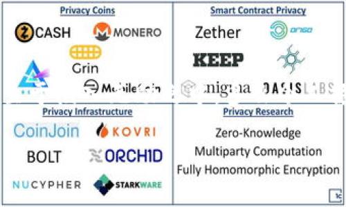 數(shù)字錢包話費(fèi)怎么退

什么是數(shù)字錢包？
在當(dāng)今數(shù)字化快速發(fā)展的時(shí)代，數(shù)字錢包越來越成為我們生活中不可或缺的一部分。它不僅是一個(gè)方便的支付工具，還是一個(gè)管理日常開支的得力助手。簡單來說，數(shù)字錢包就是一種電子支付工具，可以用來存儲(chǔ)銀行卡信息、進(jìn)行在線支付、轉(zhuǎn)賬以及管理話費(fèi)等?！稊?shù)字錢包話費(fèi)怎么退》這一問題，正是許多人在使用過程中遇到的實(shí)際難題。

數(shù)字錢包話費(fèi)退還的必要性
無論是出于個(gè)人原因還是錯(cuò)誤操作，很多時(shí)候我們會(huì)遇到需要退還已充值話費(fèi)的情況。例如，用戶可能誤充值了錯(cuò)誤的手機(jī)號(hào)碼，或者充值了不再使用的數(shù)字賬戶。這些情況讓人感到沮喪，而退還話費(fèi)似乎成了迫在眉睫的任務(wù)！更何況，話費(fèi)雖然金額不大，但對(duì)于我們的日常生活，尤其在經(jīng)濟(jì)壓力下，依然是不可忽視的開支。

常見的數(shù)字錢包及其退費(fèi)政策
在談及退款流程之前，我們需要了解常用的數(shù)字錢包有哪些，以及它們的退費(fèi)政策。常見的數(shù)字錢包包括支付寶、微信支付、京東錢包等。每個(gè)錢包的退款政策可能各有不同，所以知曉這些內(nèi)容是至關(guān)重要的。比如，支付寶的退款流程相對(duì)簡單，而微信支付在某些情況下可能需要等待審核，給人一種無奈的等待感！

數(shù)字錢包話費(fèi)如何申請(qǐng)退款
那么，具體操作怎么回事呢？下面我們來逐步解析一下數(shù)字錢包話費(fèi)的退款流程。無論你使用哪個(gè)平臺(tái)，通常遵循以下幾個(gè)步驟：

h4步驟一：確認(rèn)退款條件/h4
首先，你需要特別注意的是，是否符合退款條件。大部分平臺(tái)對(duì)充值后未使用話費(fèi)可以申請(qǐng)退款，但如果已經(jīng)消費(fèi)，那么退款就變得復(fù)雜了。多么讓人沮喪的限制規(guī)則??！所以，了解這些條件，可以避免后續(xù)不必要的麻煩。

h4步驟二：打開數(shù)字錢包/h4
登錄你的數(shù)字錢包，首先檢查一下與話費(fèi)相關(guān)的交易記錄，確保需要退款的那一筆是你確認(rèn)的。仔細(xì)核對(duì)是非常重要的步驟。錯(cuò)誤的申請(qǐng)往往會(huì)導(dǎo)致更多的麻煩，讓人感到無奈的事情！這時(shí)候，請(qǐng)保持耐心。

h4步驟三：找到退款申請(qǐng)入口/h4
接下來，尋找退款申請(qǐng)的入口。在支付寶中，通?？梢酝ㄟ^“交易記錄”找到相關(guān)的操作，而在微信中，可能需要進(jìn)入“支付”或“錢包”功能。這些細(xì)節(jié)，雖然簡單，卻經(jīng)常讓人感到挫??！一定要多留意哦！

h4步驟四：填寫退款信息/h4
當(dāng)你找到退款入口后，按照提示填寫相關(guān)信息，包括充值的金額、充值的手機(jī)號(hào)、以及退款原因等。務(wù)必確認(rèn)填寫的每一項(xiàng)信息都是正確的！因?yàn)?，一旦提交申?qǐng)，等待審核即可，無法更改啦！

h4步驟五：提交申請(qǐng)并耐心等待/h4
填寫完畢后，提交申請(qǐng)，耐心等待平臺(tái)的審核結(jié)果。這一過程可能會(huì)根據(jù)不同平臺(tái)的規(guī)定有所不同，有些平臺(tái)可能會(huì)在幾分鐘內(nèi)審批，而另一些則長達(dá)幾天?？上攵?，等待的事情往往讓人心急火燎，畢竟到賬的時(shí)間和我們每個(gè)人的需求息息相關(guān)！

處理退款的相關(guān)注意事項(xiàng)
值得一提的是，在申請(qǐng)退款時(shí)，有一些注意事項(xiàng)是絕對(duì)不能忽視的！

ul
    li核對(duì)信息：在填寫申請(qǐng)時(shí)，一定要再次核對(duì)所填內(nèi)容，確保不出錯(cuò)。這是比較基礎(chǔ)的一個(gè)步驟，卻往往因馬虎而導(dǎo)致退款失??！/li
    li理解用戶協(xié)議：每個(gè)平臺(tái)的用戶協(xié)議中，都詳細(xì)列出了退款的相關(guān)政策、注意事項(xiàng)及期限。一旦有疑問，不妨查看一下！/li
    li保持耐心：退款期間可能會(huì)遇到一些出乎意料的狀況，例如系統(tǒng)故障等。這些問題通常不在個(gè)人控制范圍內(nèi)，保持耐心，無需焦慮！/li
/ul

總結(jié)：輕松退還話費(fèi)的做好準(zhǔn)備
在這個(gè)信息化的時(shí)代，數(shù)字錢包給我們帶來了極大的便利和快捷，但與此同時(shí)，相關(guān)的問題和挑戰(zhàn)也隨之而來。了解數(shù)字錢包話費(fèi)的退款流程，使我們?cè)谟龅絾栴}時(shí)，不至于陷入無助之中。多么令人振奮啊！只要我們認(rèn)真學(xué)習(xí)這些步驟，理清思路，就能在實(shí)際操作中游刃有余。希望每一位用戶在使用數(shù)字錢包時(shí)，都能盡量避免充值錯(cuò)誤，同時(shí)，也能夠順利地解決問題！

記住，在數(shù)字化的路上，我們并不孤單！無論遇到任何問題，積極尋找解決方法，總會(huì)有一條可行的路徑等待你去發(fā)現(xiàn)！