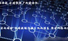 tiaoti揭開數(shù)字錢包詐騙的