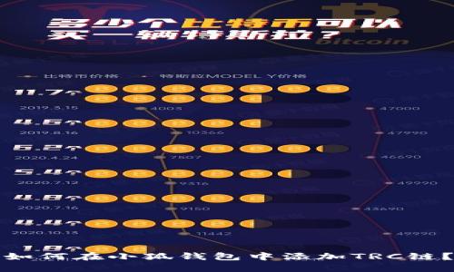 如何在小狐錢包中添加TRC鏈？